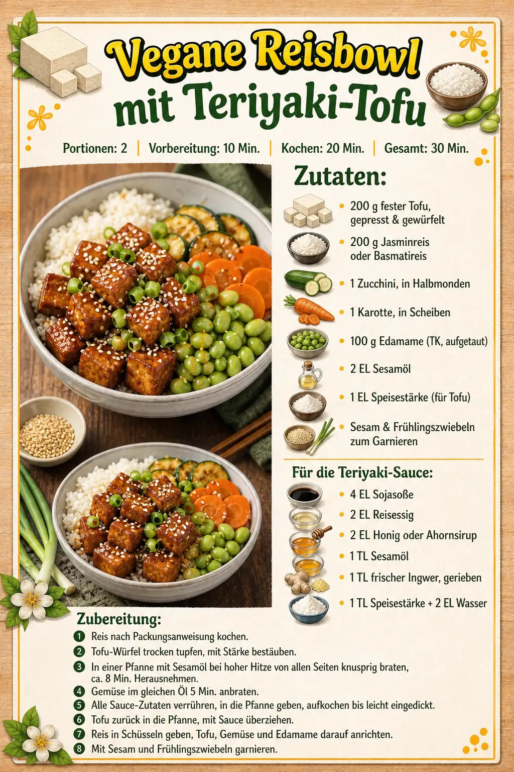 Vegane Reisbowl mit Teriyaki-Tofu